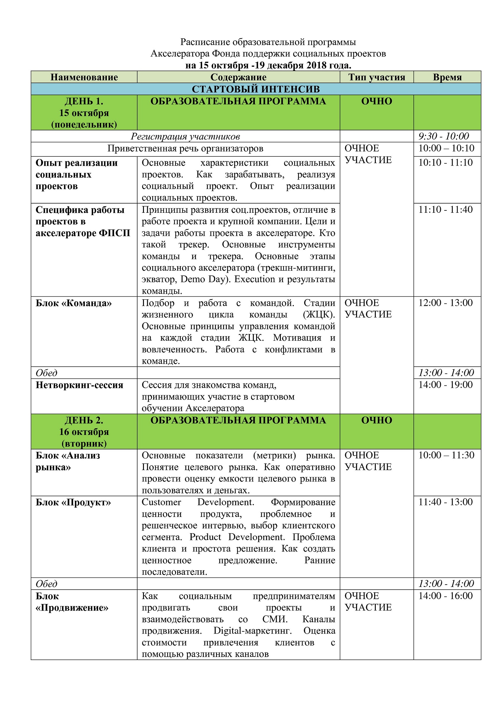 Расписание 3 Акселератора 0