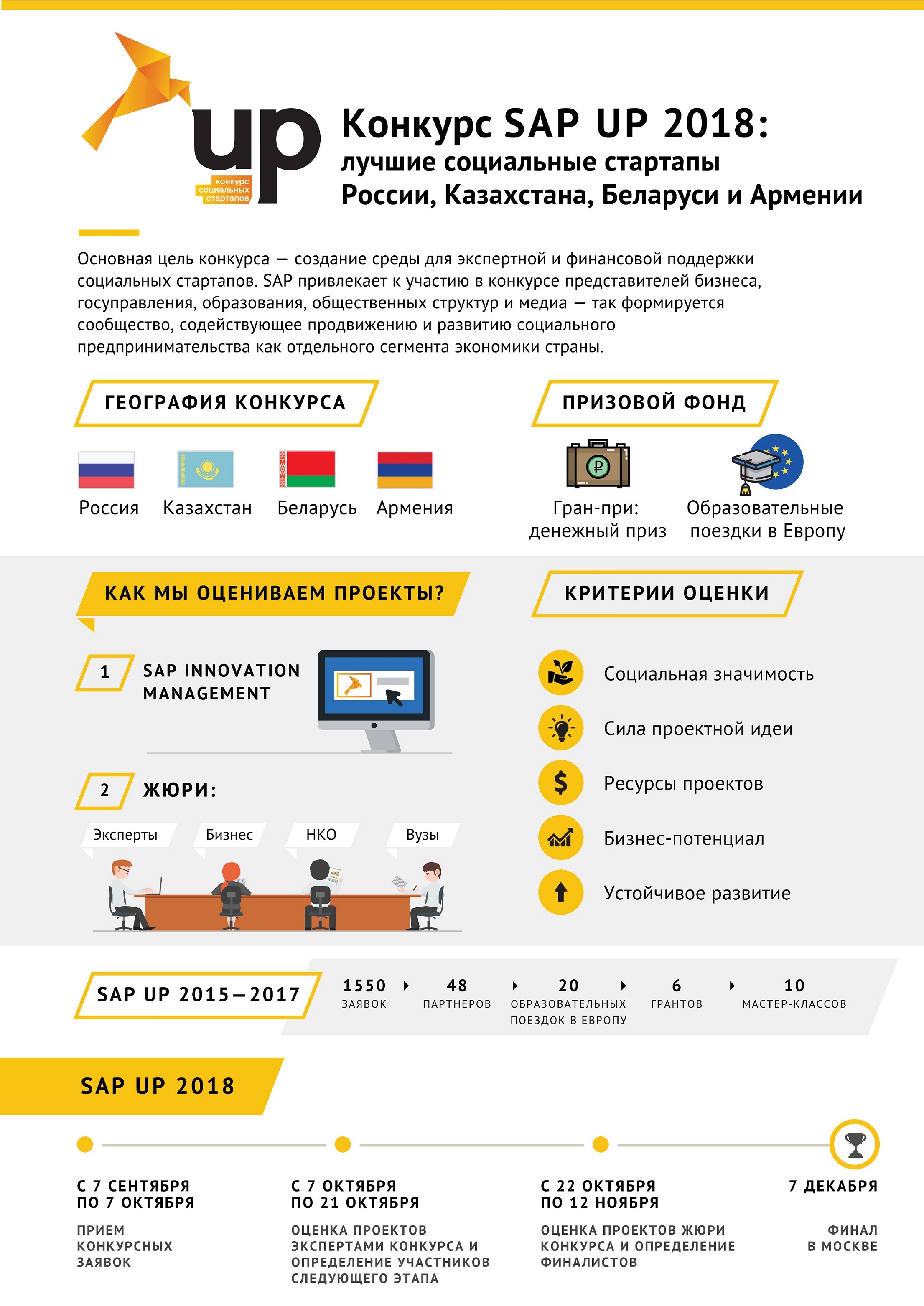 sap info 2018 1 4 pdf.io